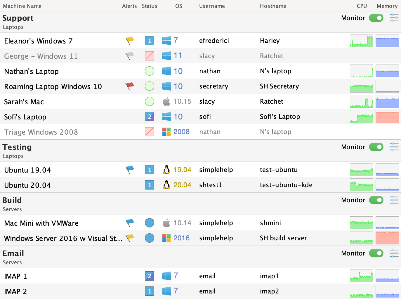 List View Screenshot