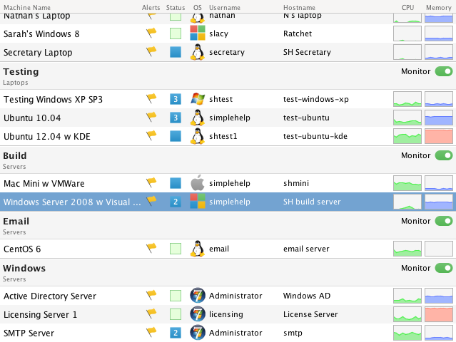 List View Screenshot